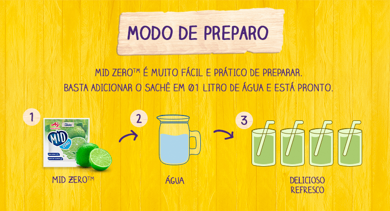 Modo de preparo modo de preparo